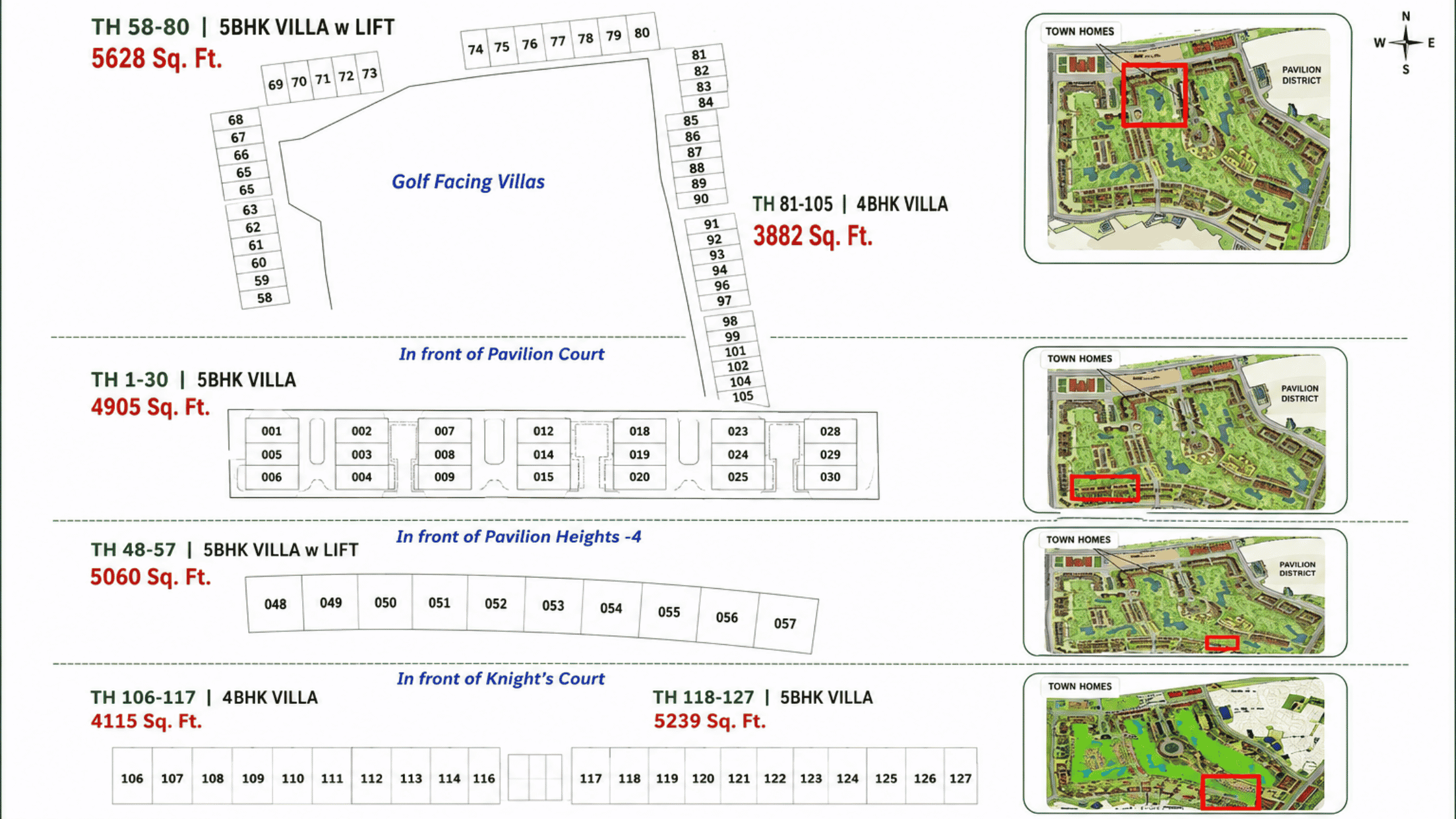 Jaypee Kallisto Town Homes