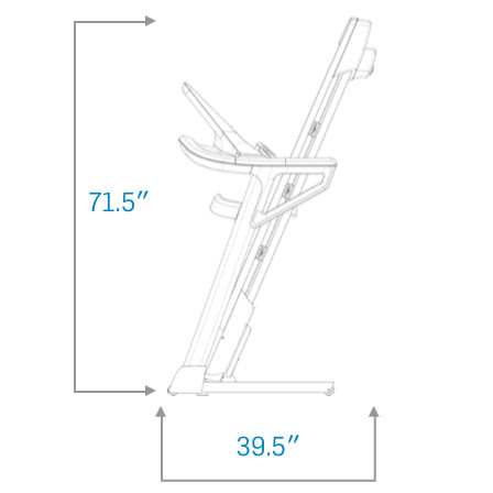 yet another dimensional view of product