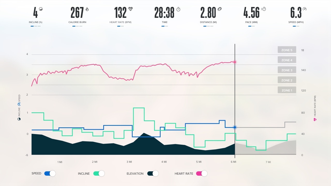 Workout Stat Tracking