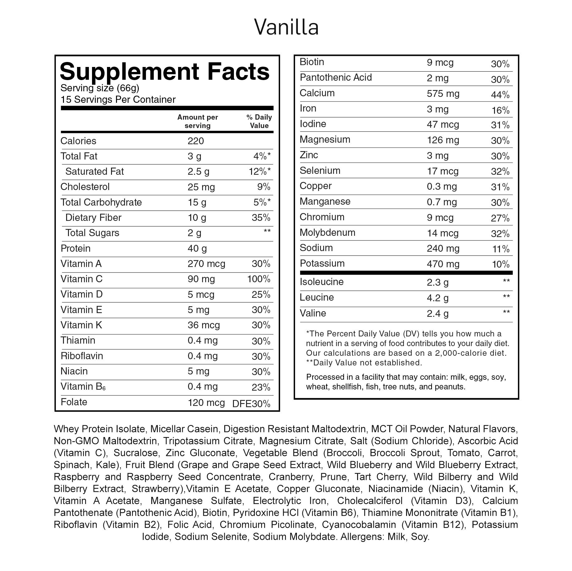 Nutrition Facts For Vegan Shakeology Besto Blog