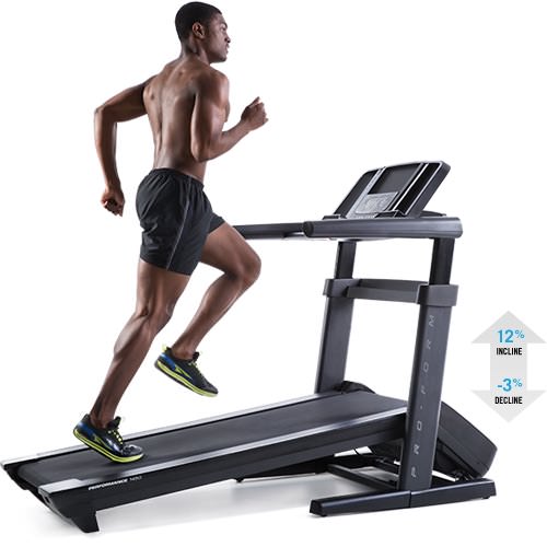 ProForm Thinline Pro Treadmill Desk ProForm