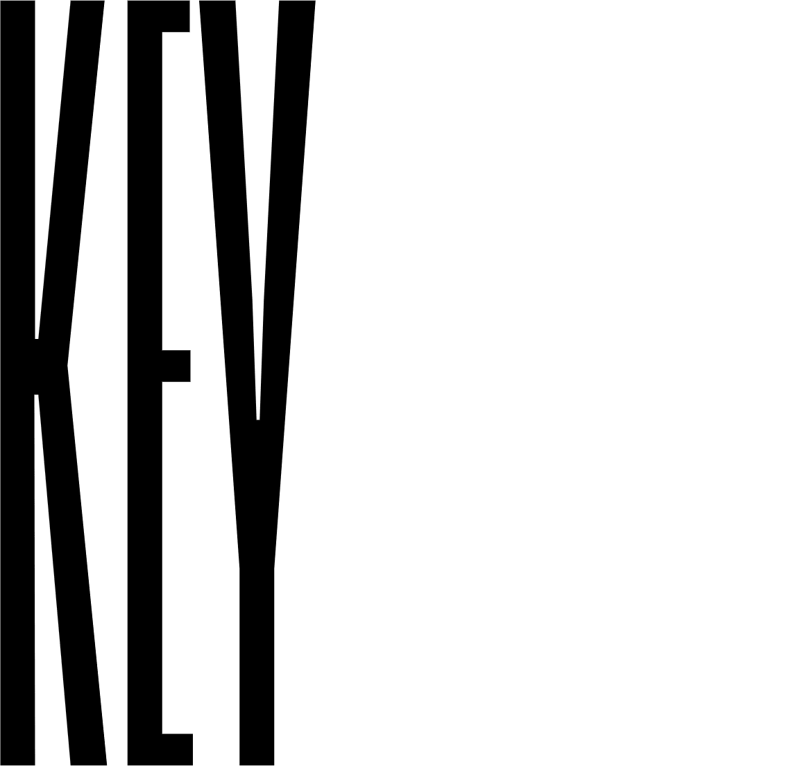 Key Achievements Mobile