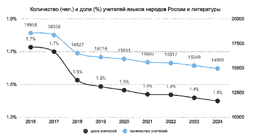 Источник: <a href=