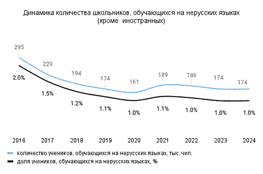 Источник: <a href=