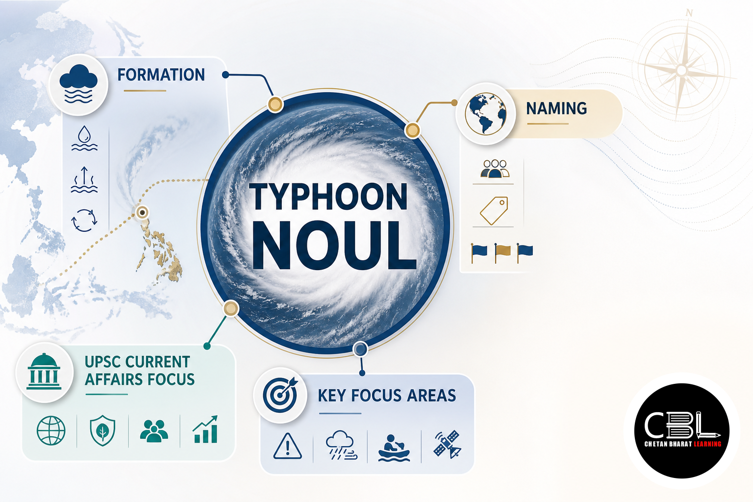 Typhoon Noul