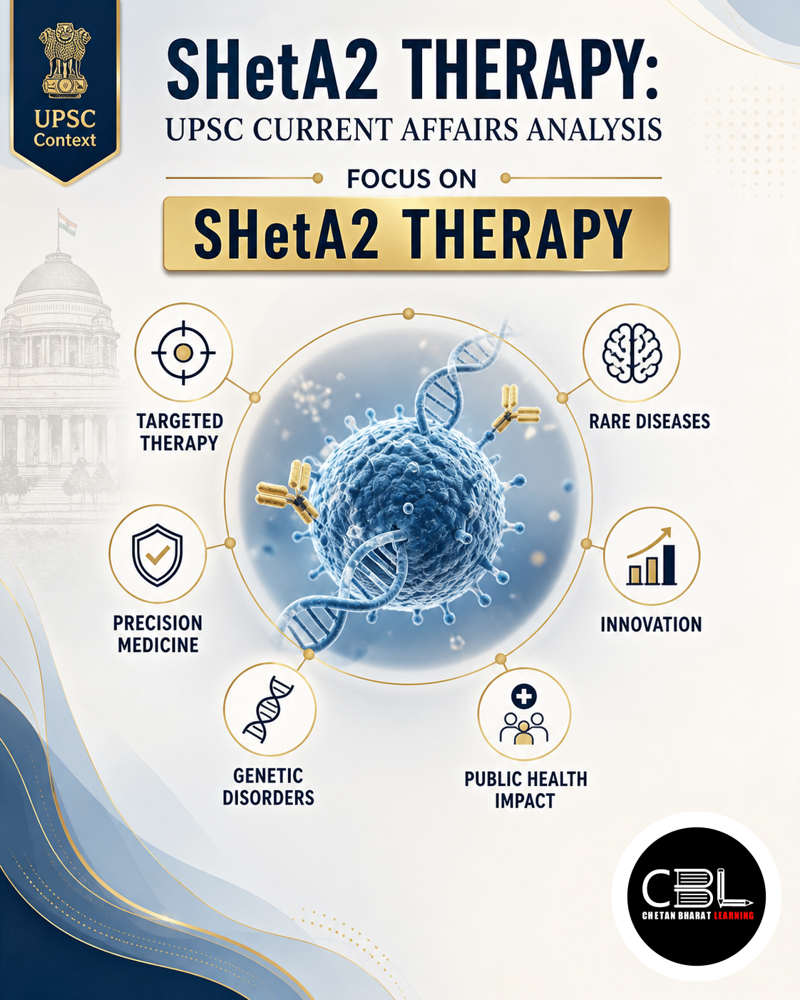 SHetA2 therapy