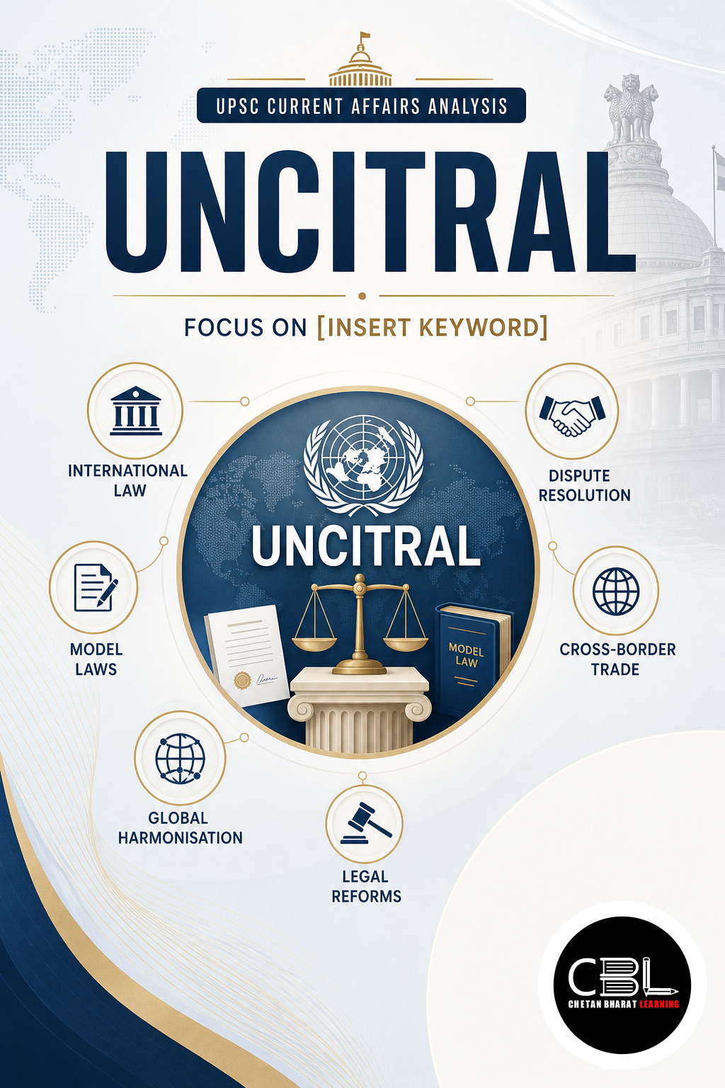 UNCITRAL