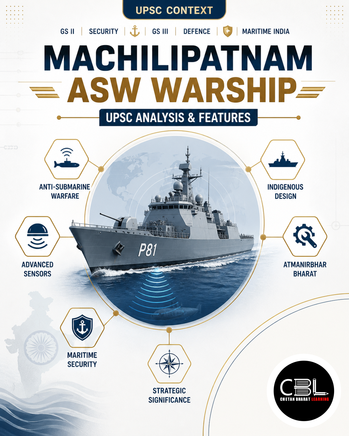 Machilipatnam ASW Warship