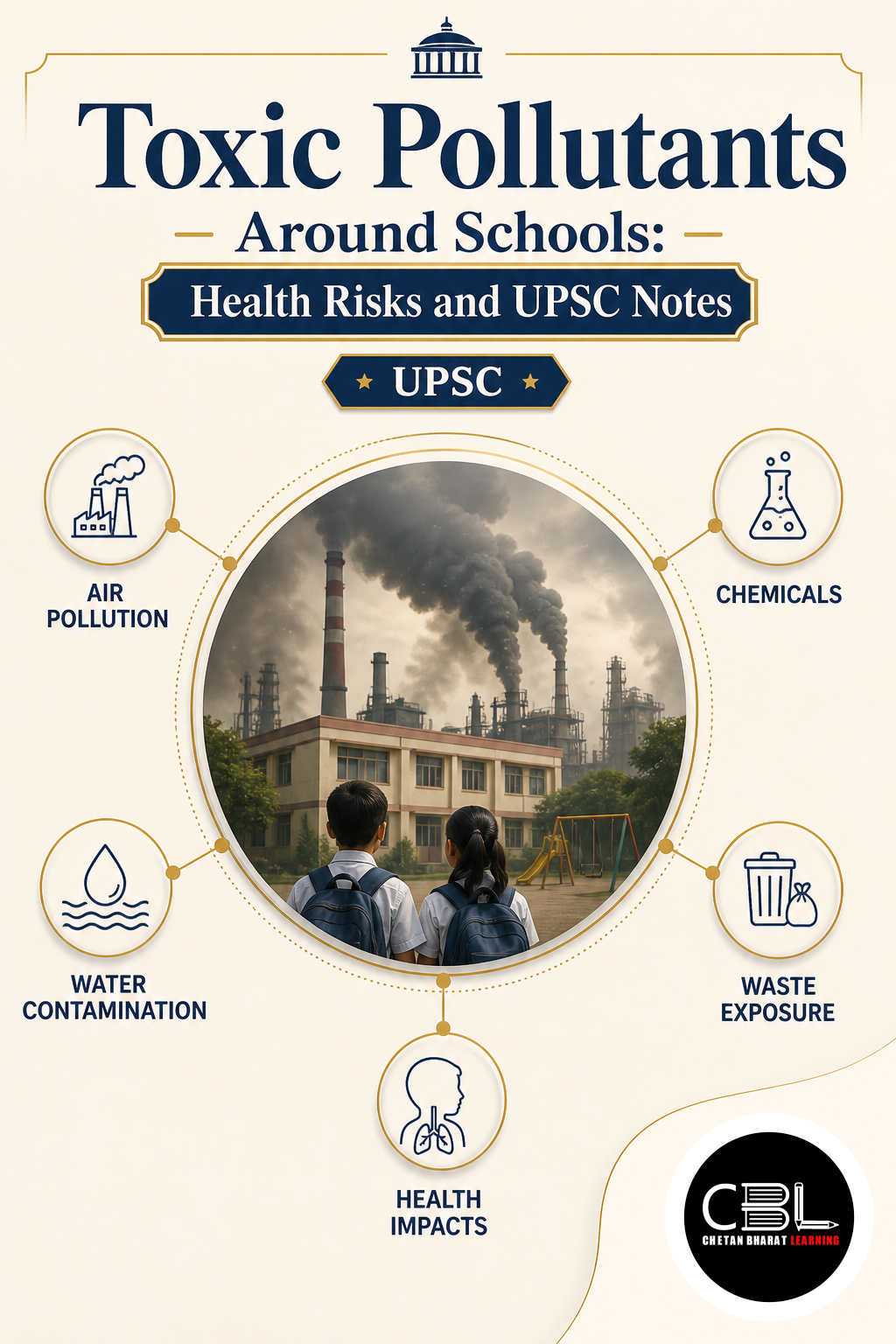 Toxic Pollutants