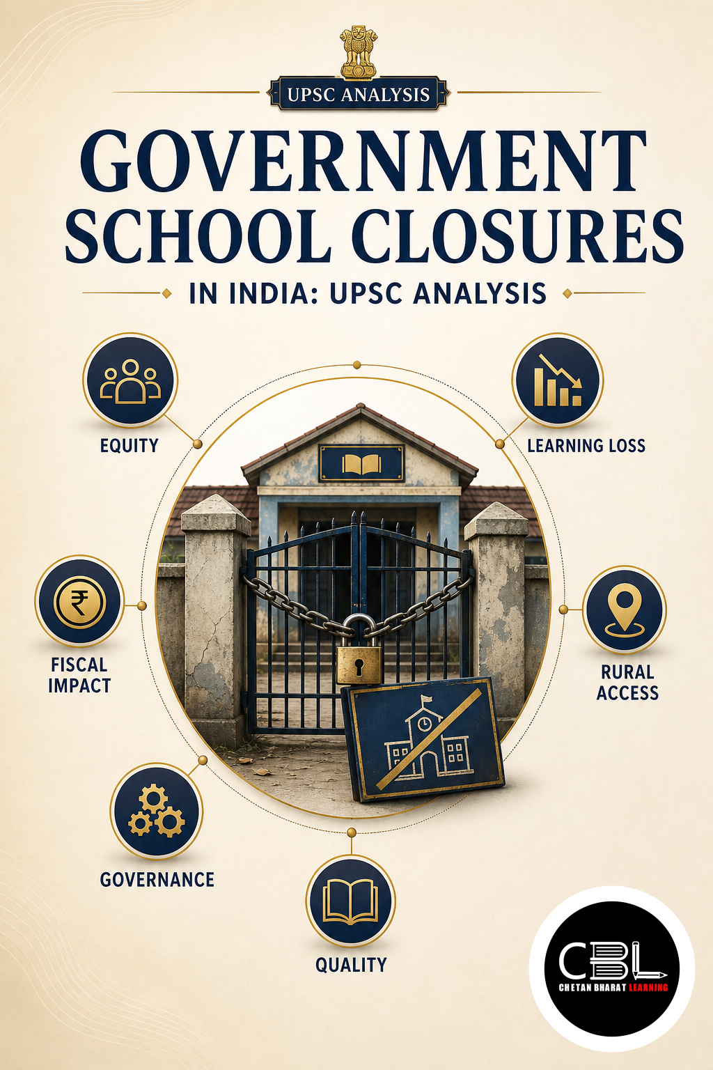 Government School Closures