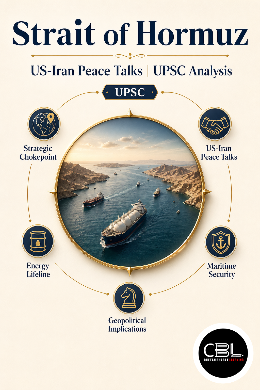 Strait of Hormuz