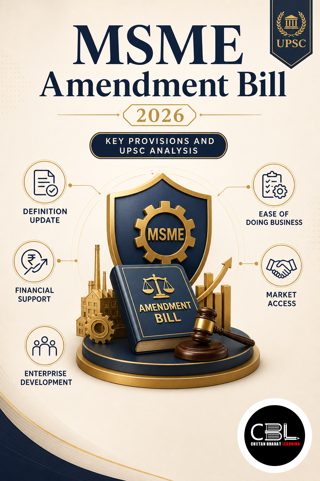 MSME Amendment Bill