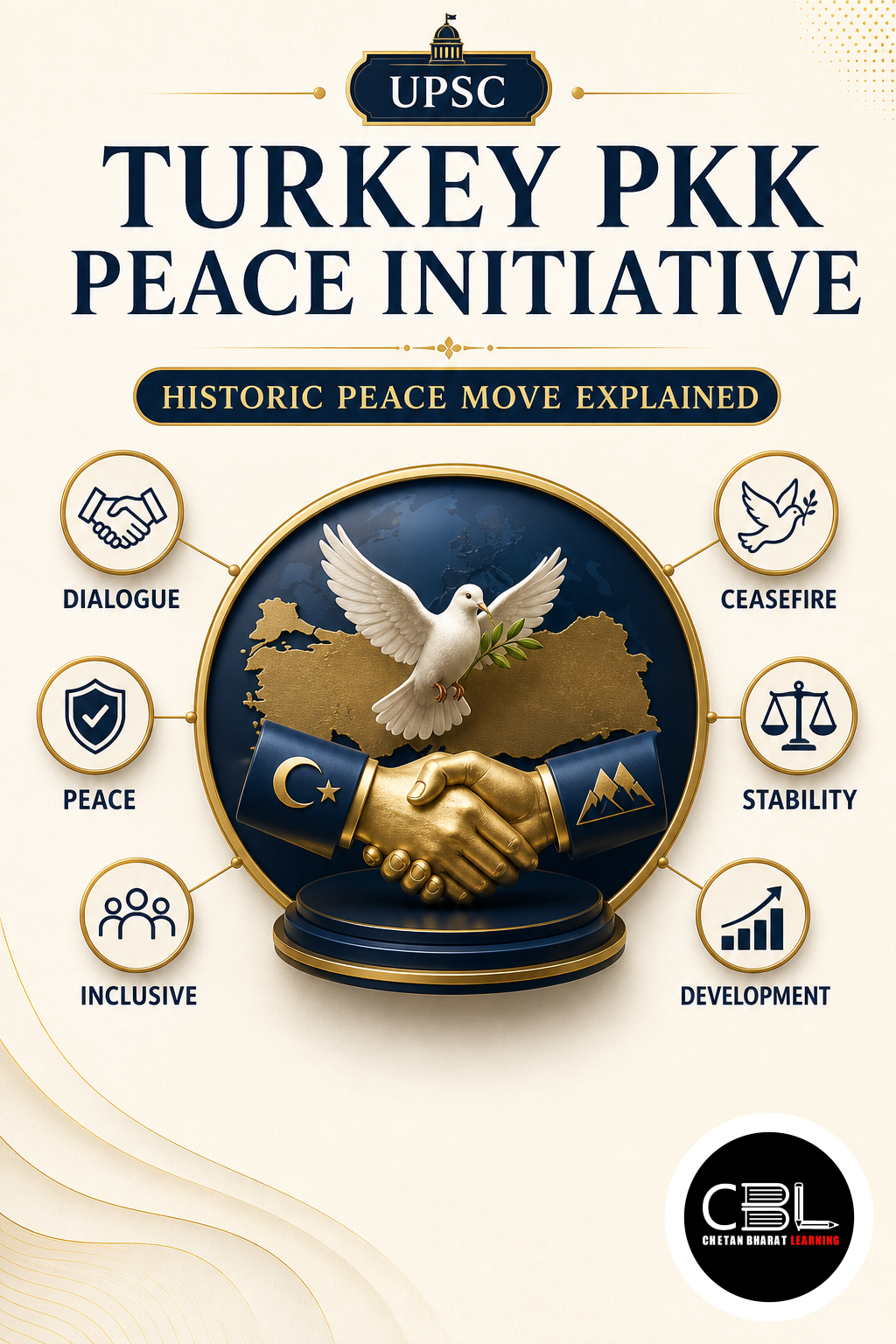 Turkey PKK Peace Initiative