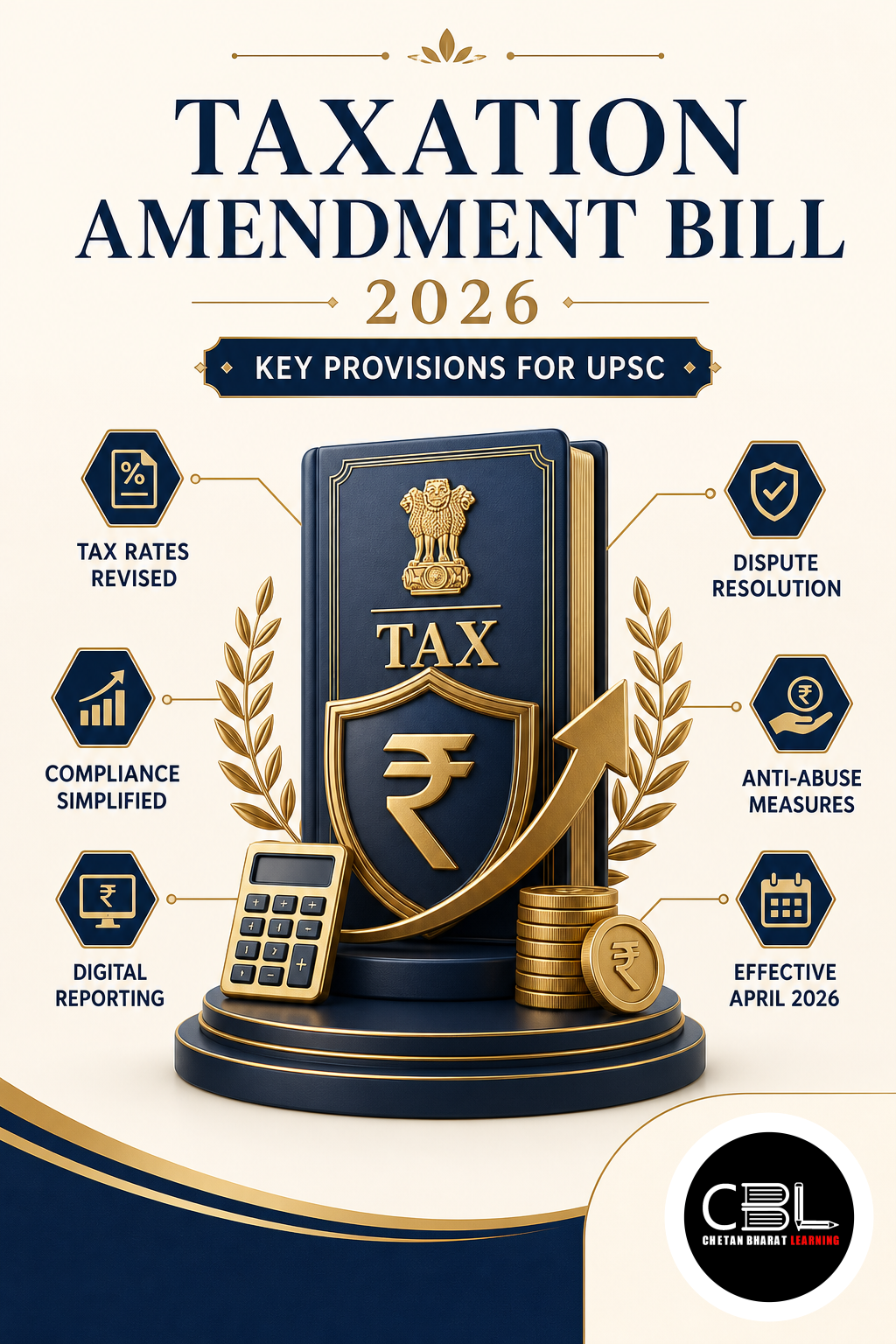 Taxation Amendment Bill