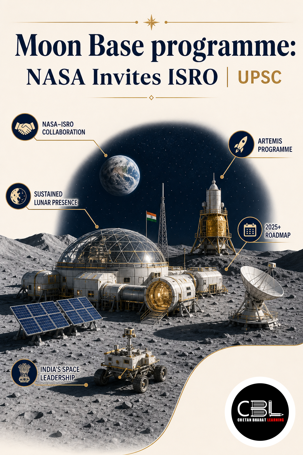 Moon Base programme