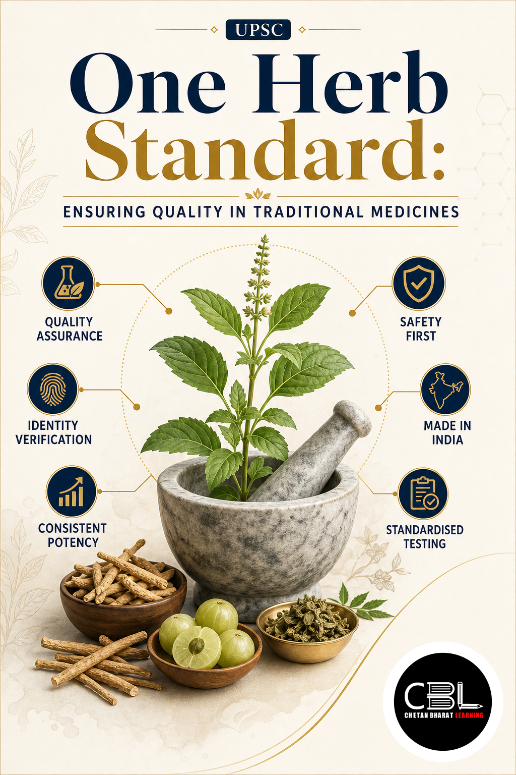 One Herb Standard