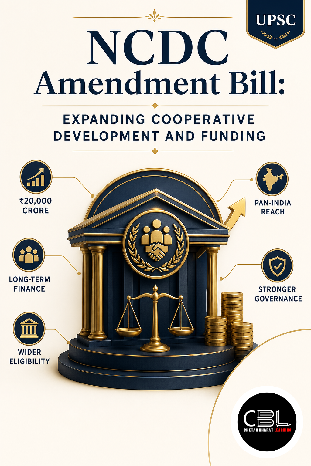 NCDC Amendment Bill
