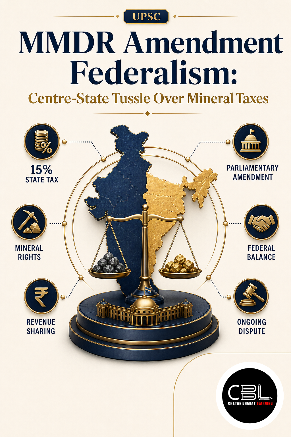 MMDR Amendment Federalism