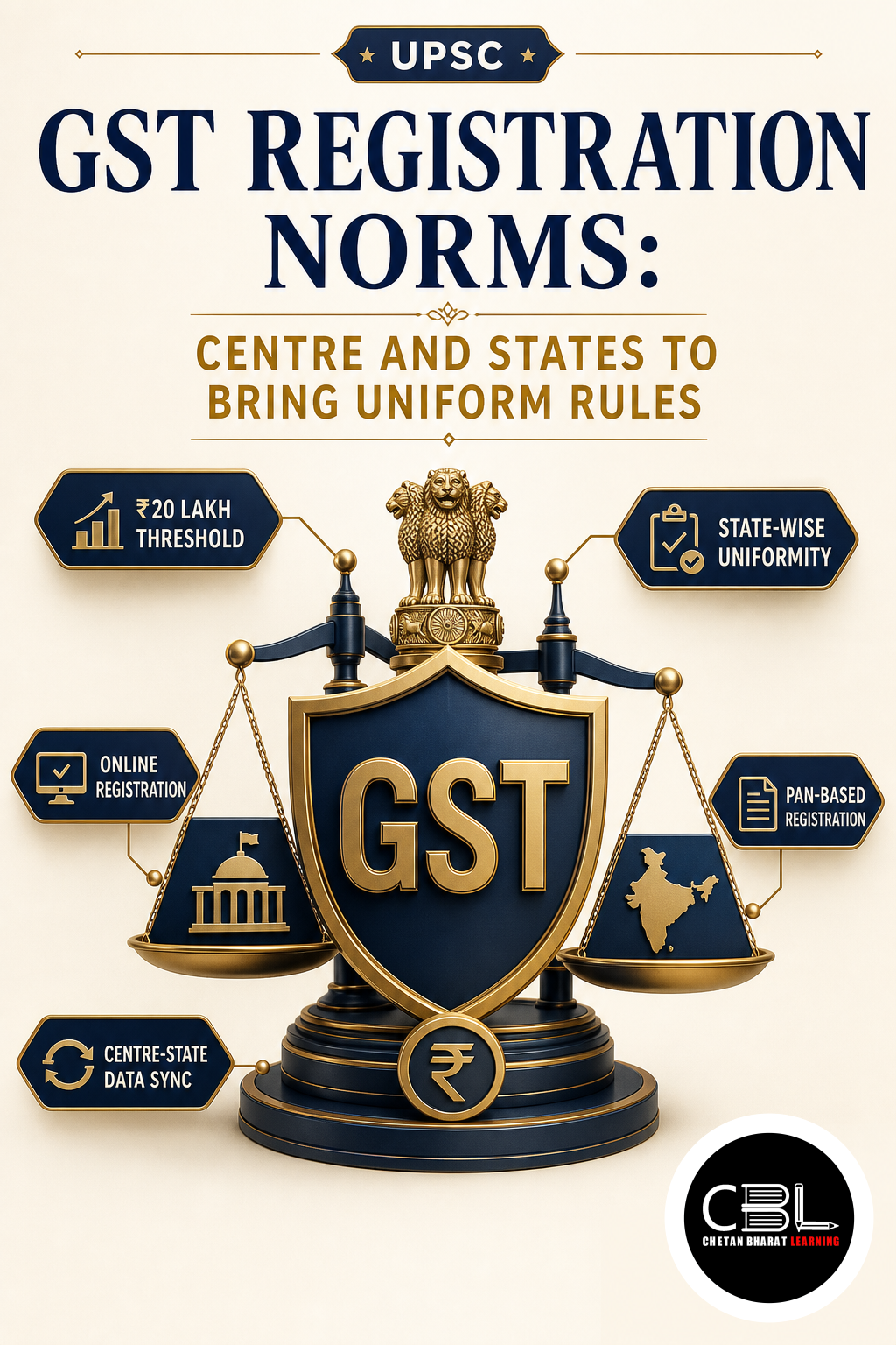 GST Registration Norms