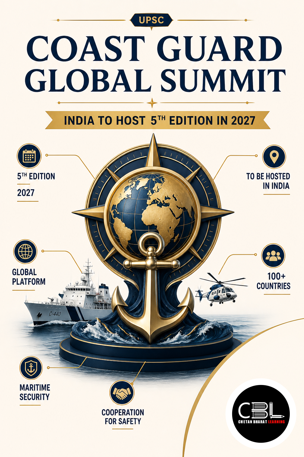Coast Guard Global Summit