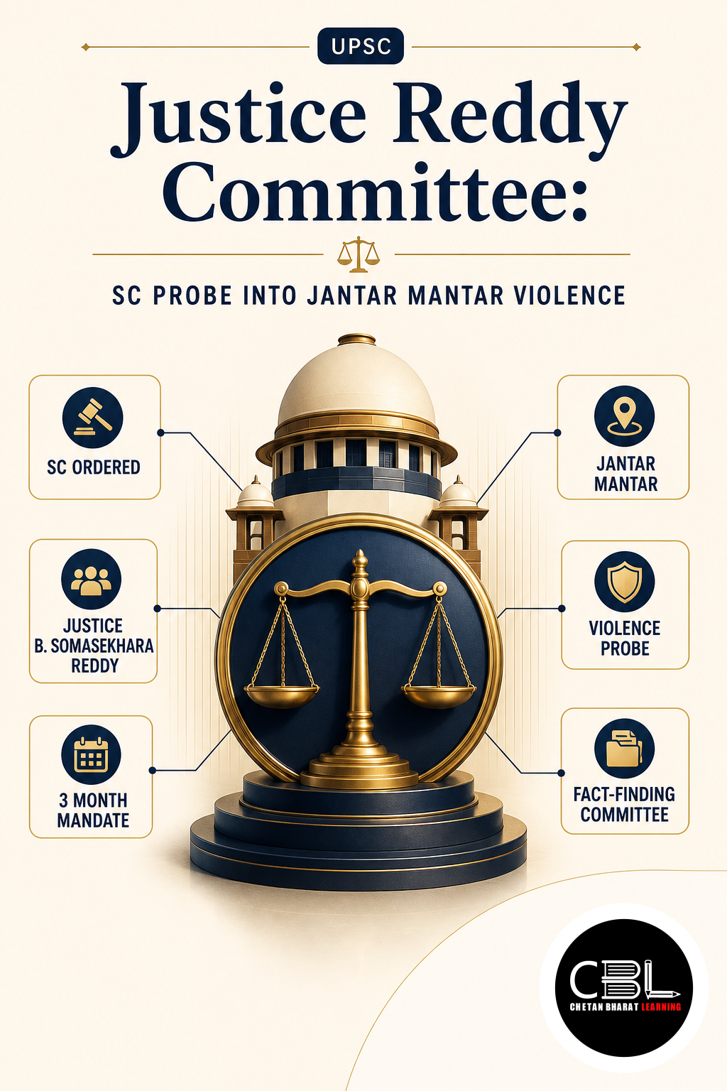 Justice Reddy Committee