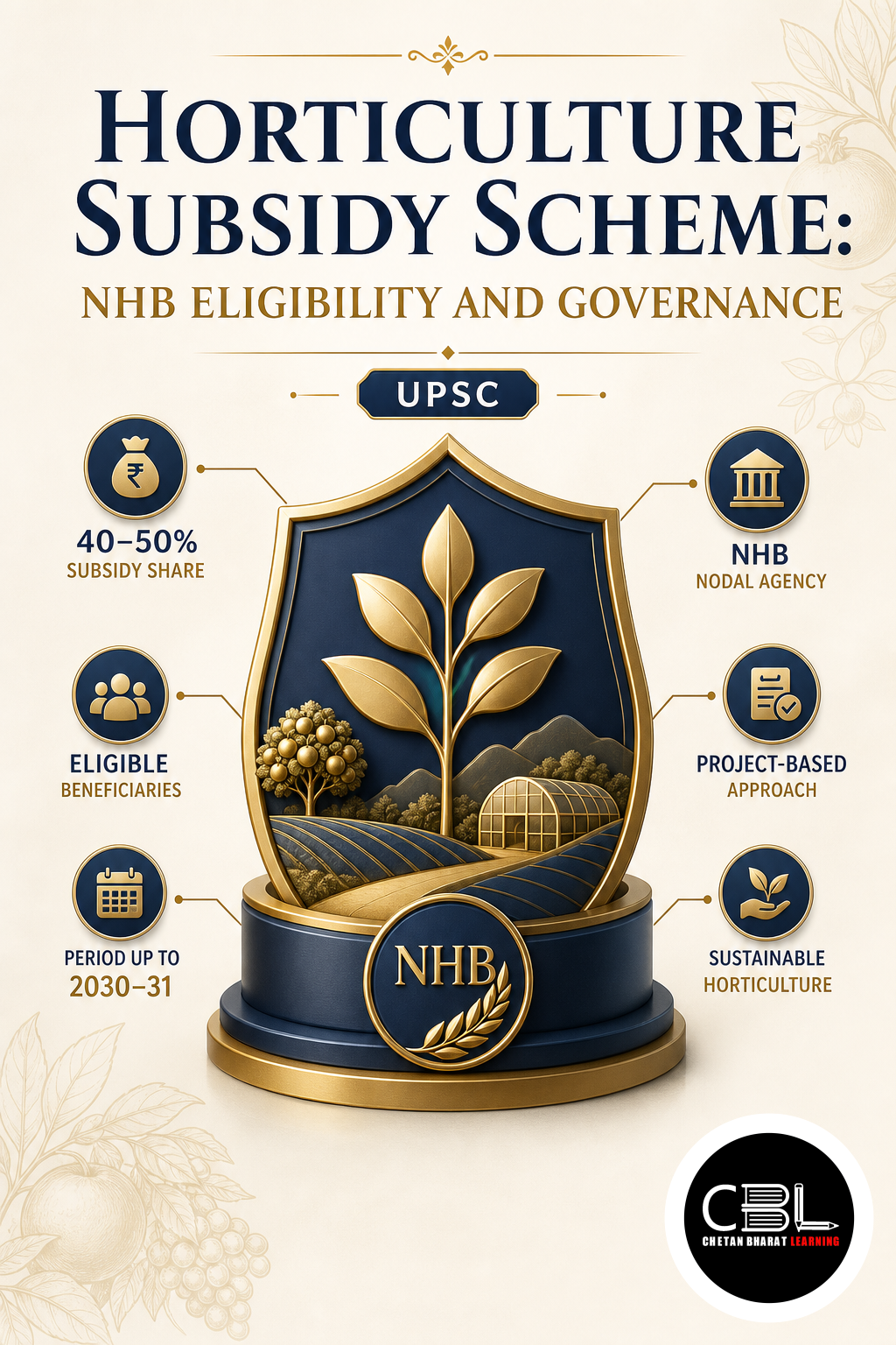 Horticulture Subsidy Scheme