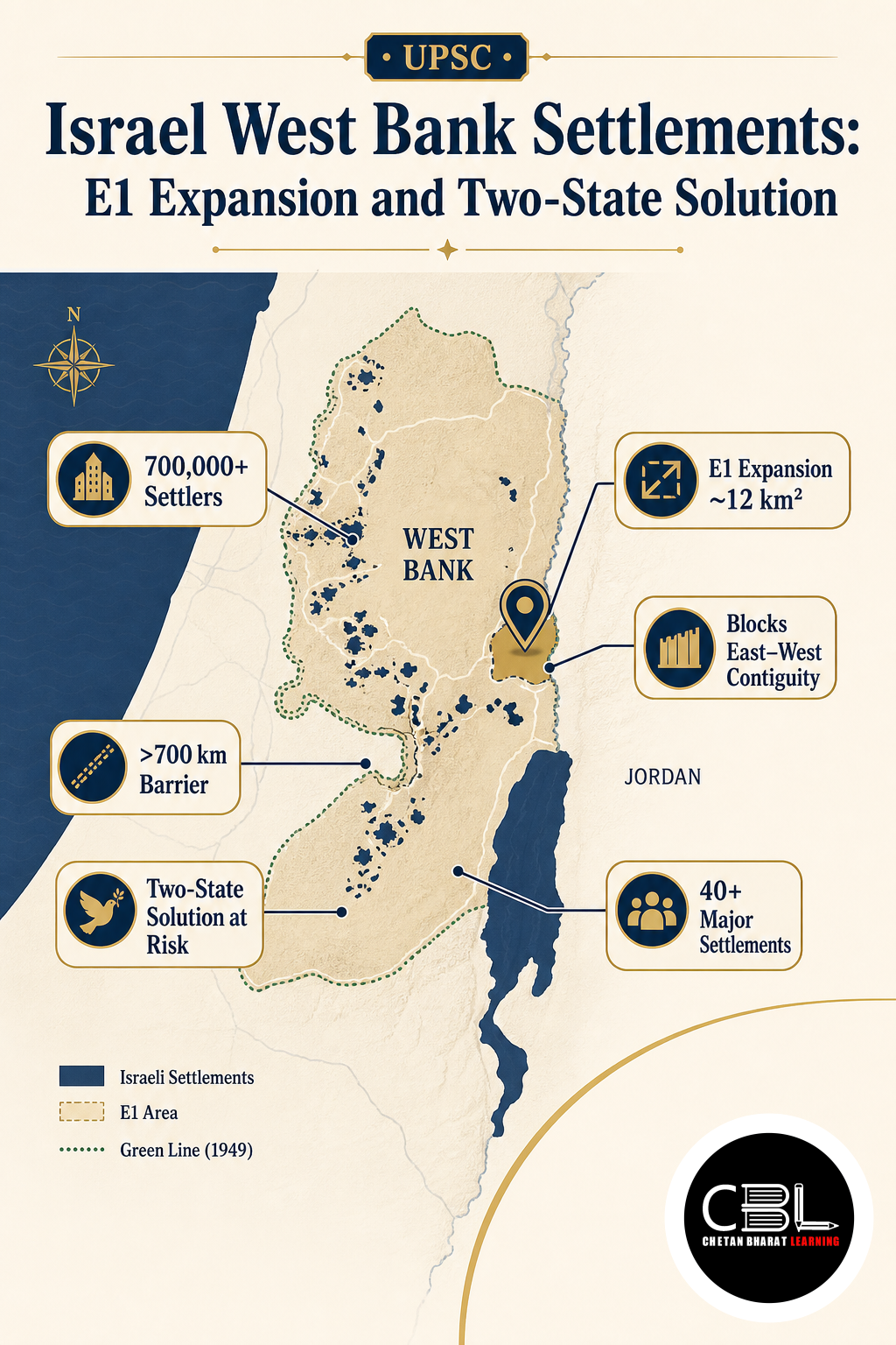 Israel West Bank Settlements