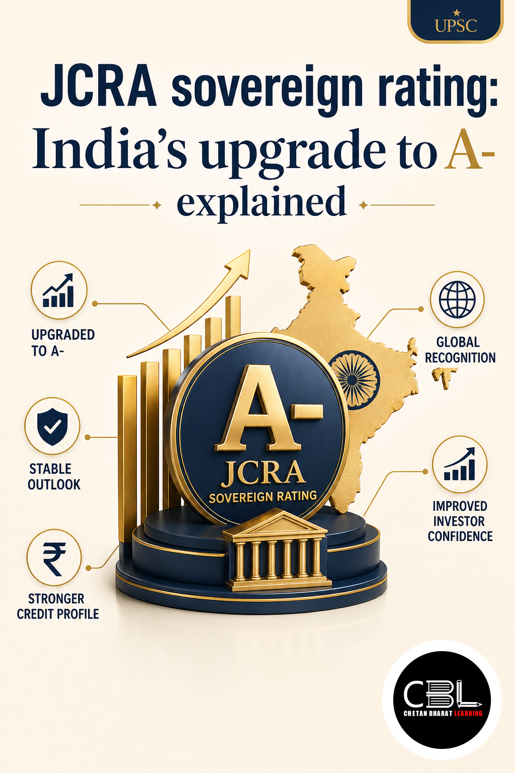 JCRA sovereign rating