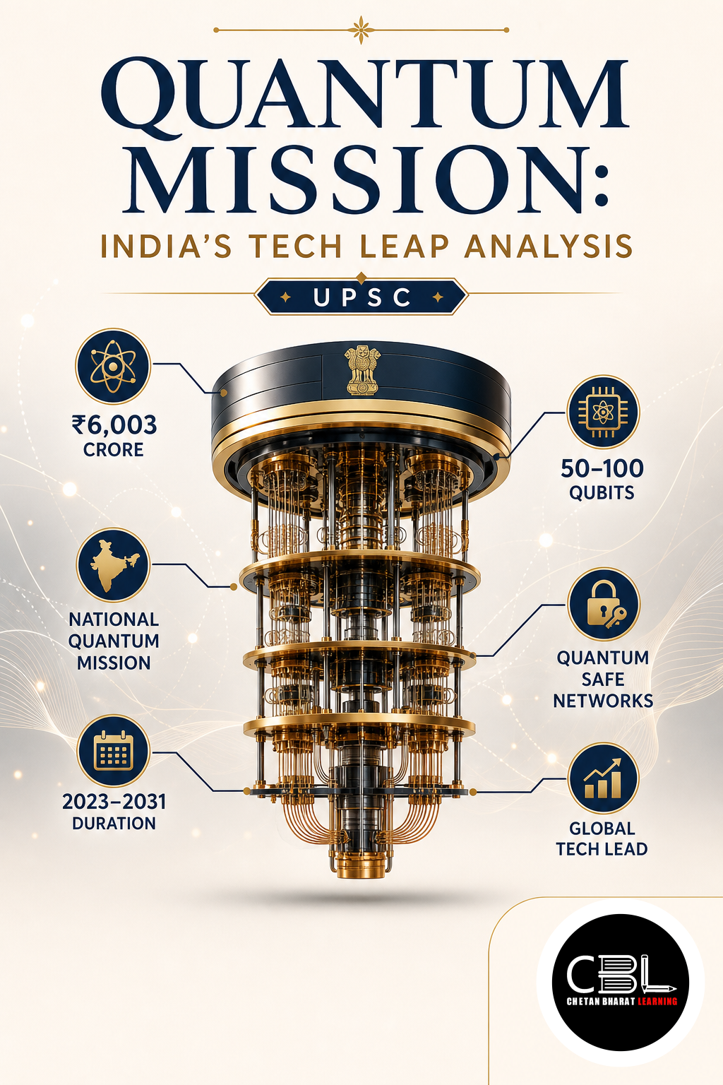 Quantum Mission