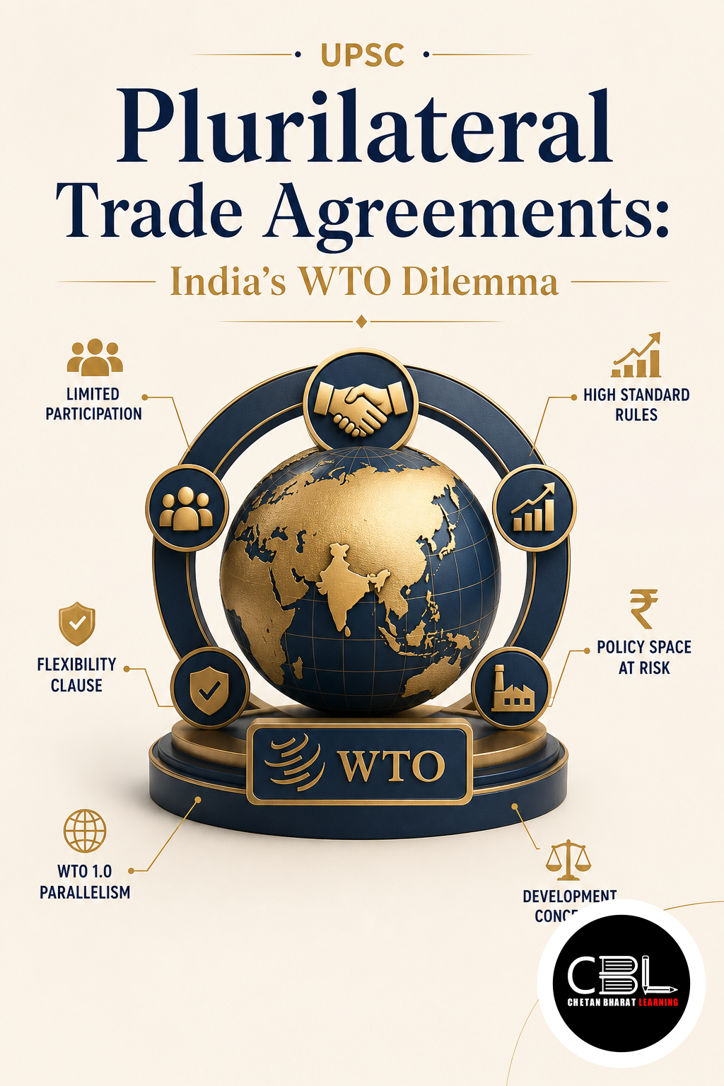 Plurilateral Trade Agreements