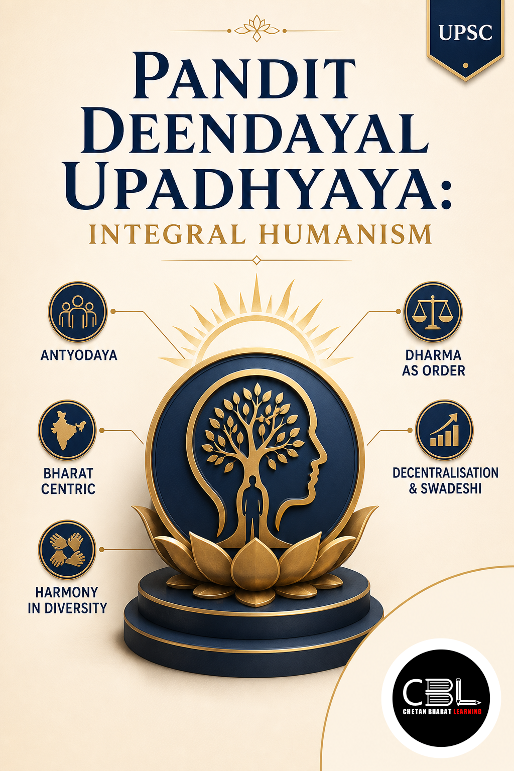 Pandit Deendayal Upadhyaya