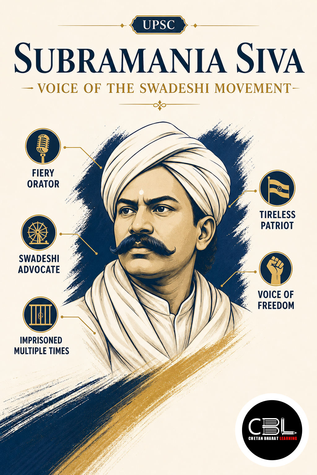 Subramania Siva