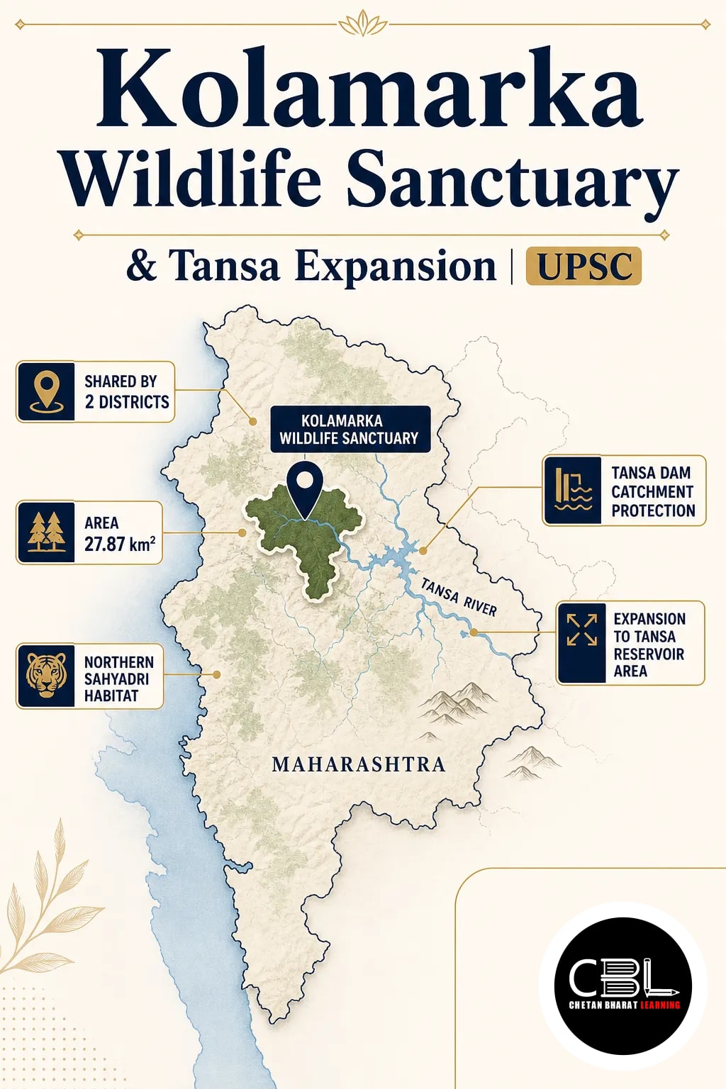 Kolamarka Wildlife Sanctuary