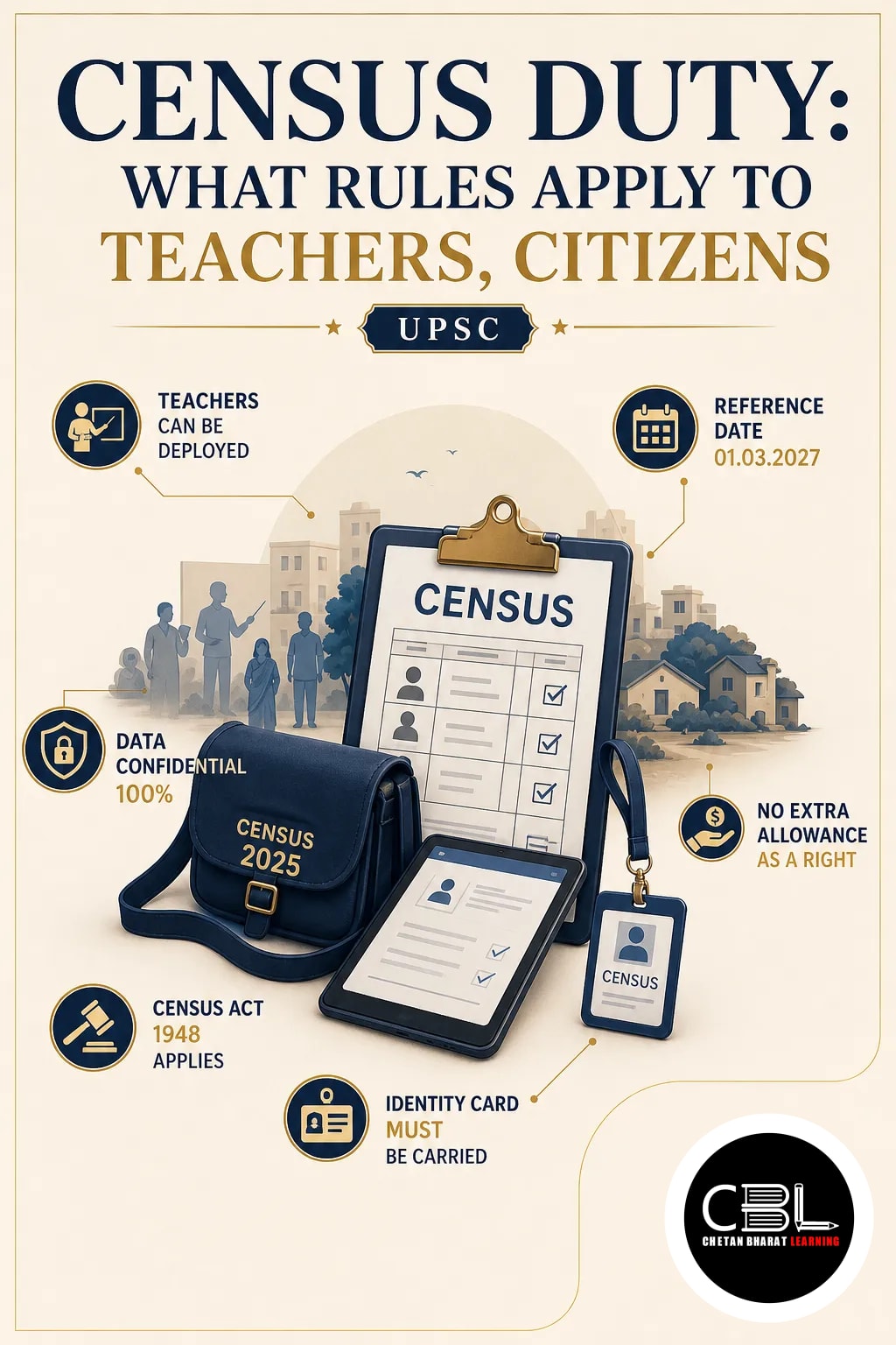 census duty