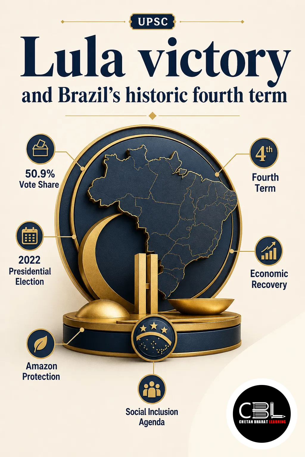 Lula victory