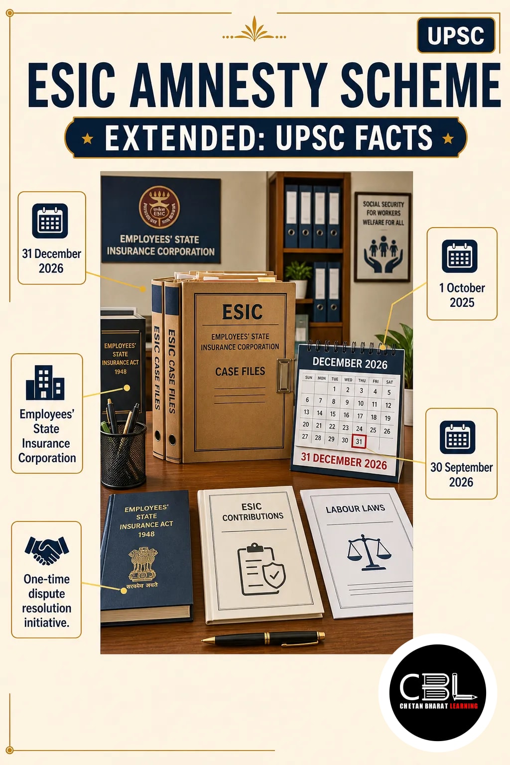 ESIC amnesty scheme