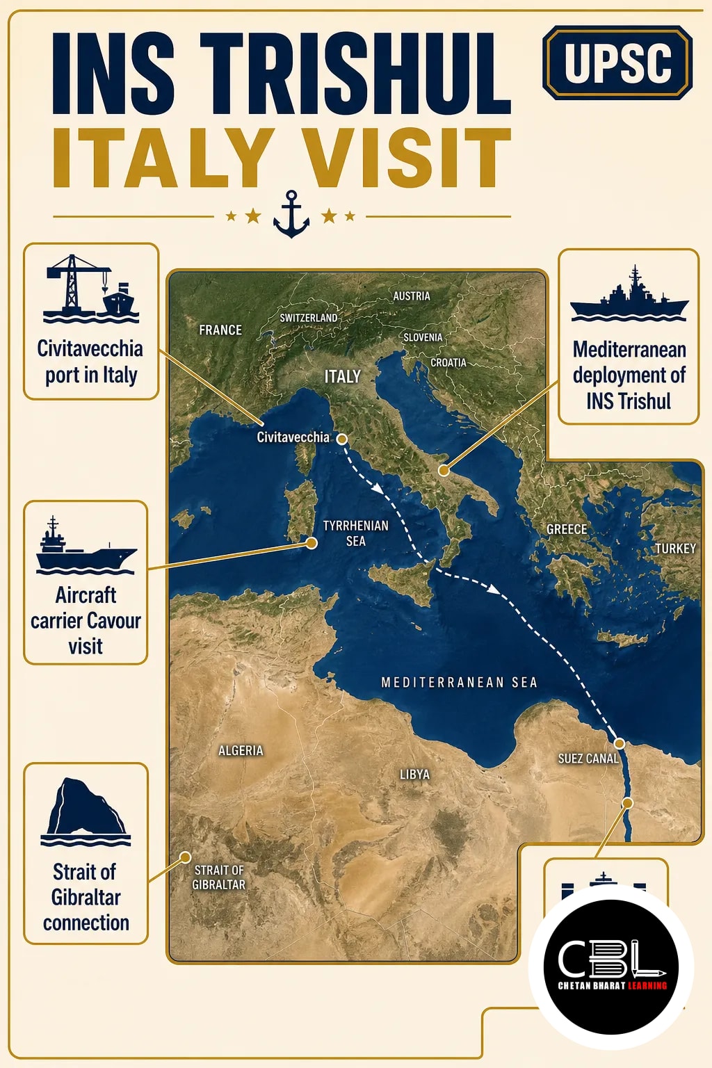 INS Trishul Italy visit