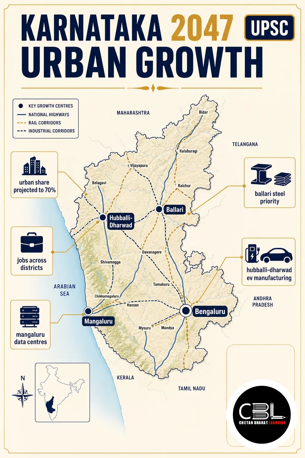 karnataka urban growth 2047