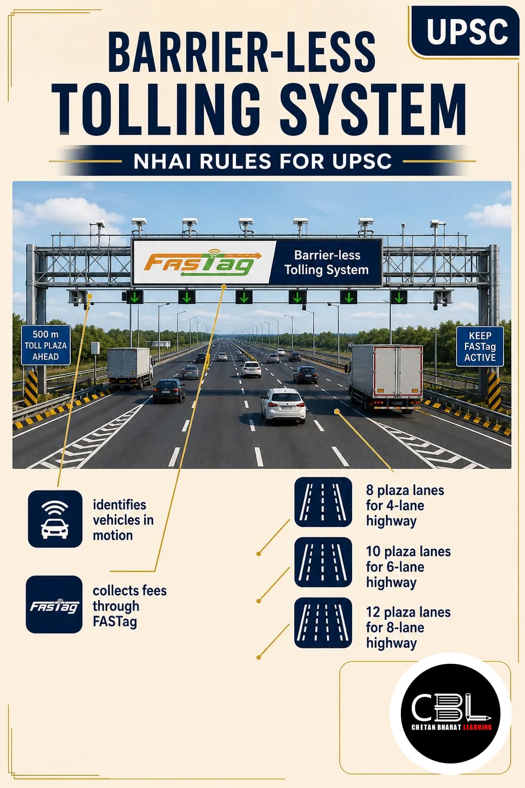 barrier-less tolling system