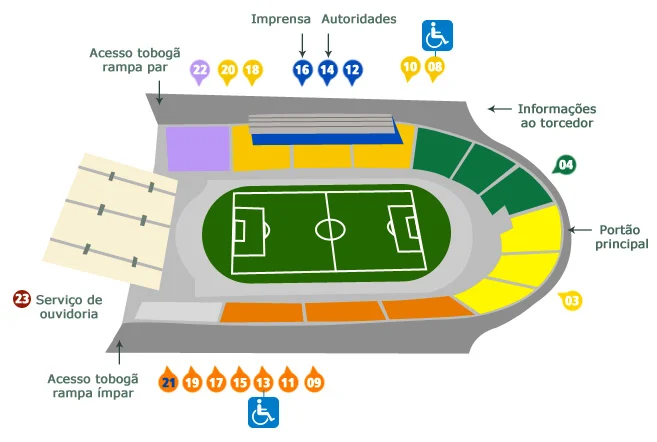 Palmeiras x Corinthians: pré-venda de ingressos Avanti para duelo no Pacaembu