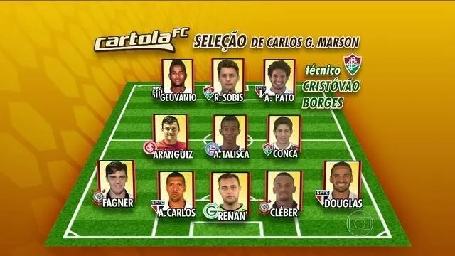 Conheça o maior pontuador da primeira rodada do Cartola FC 2014.