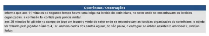 Árbitro relata briga de corintianos e isqueiro atirado no gramado da Arena