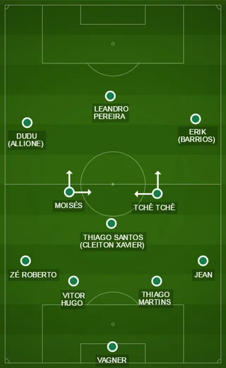 Prass vê substituto falhar e goleiro rival segurar Palmeiras