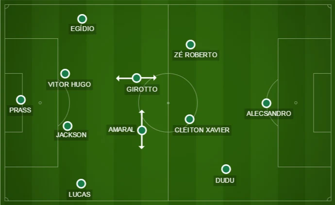 Marcelo Oliveira mostra dúvidas sobre time do Palmeiras contra Atlético-MG