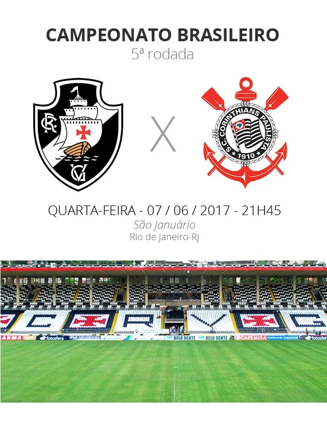 Rodada #5: Tudo o que você precisa saber sobre Vasco x Corinthians