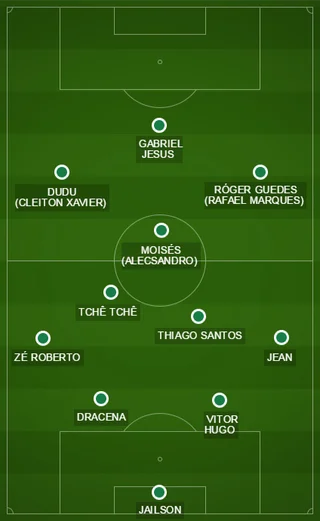 Análise do jogo Palmeiras x Cruzeiro