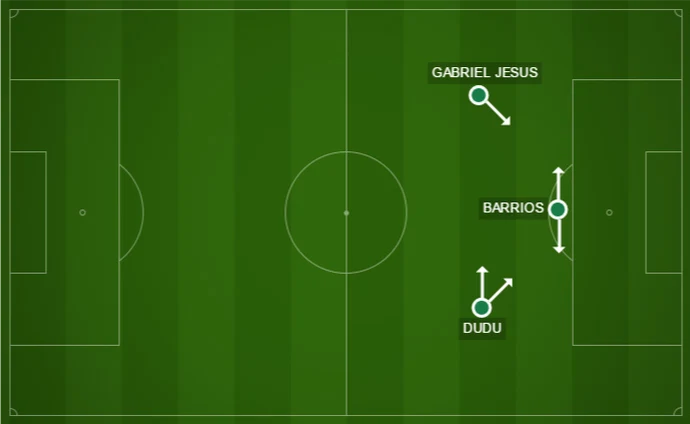 Má pontaria, falhas e polêmica: veja análise da derrota do Palmeiras