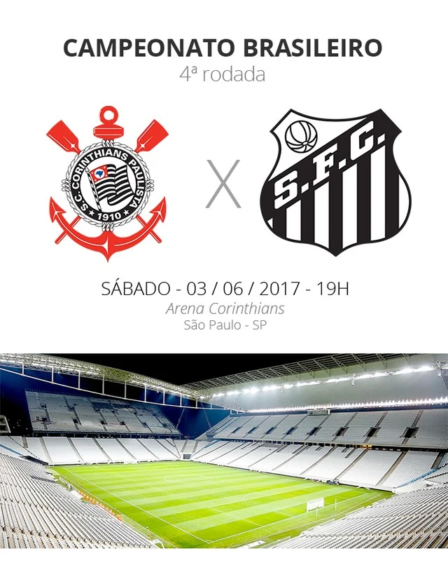 Rodada #4: tudo o que você precisa saber sobre Corinthians x Santos