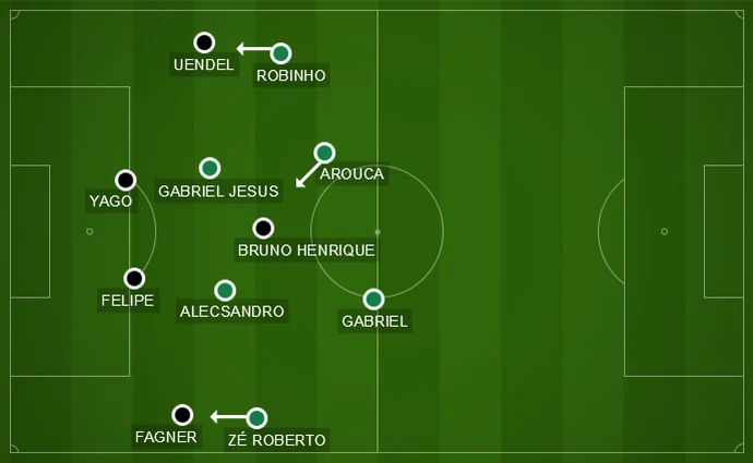 Análise: Palmeiras deixa o Corinthians encurralado em clássico dos goleiros