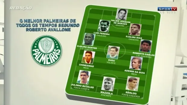 Valdir, Mazzola, Rivaldo... Avallone escala o melhor Palmeiras da história